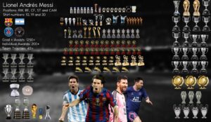 Lionel Messi's all achievments