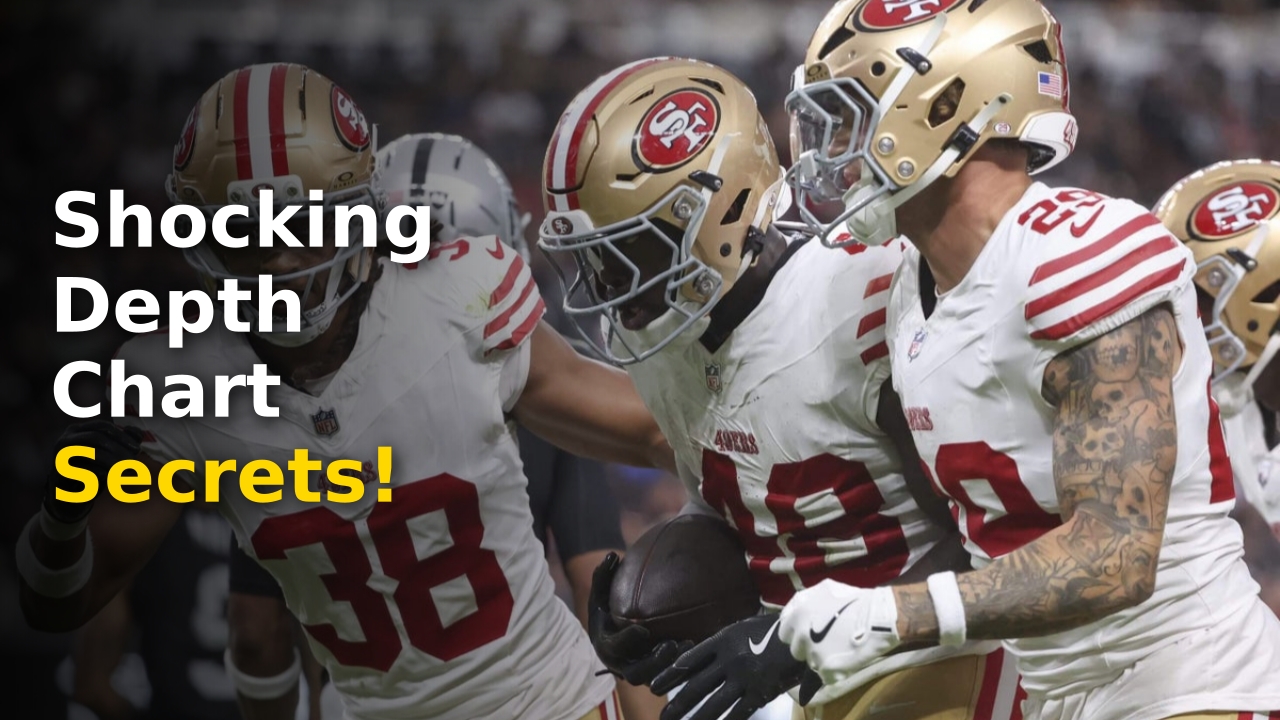 49ers roster