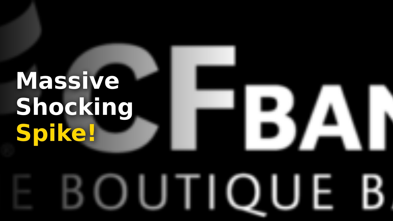 CFBK Stock