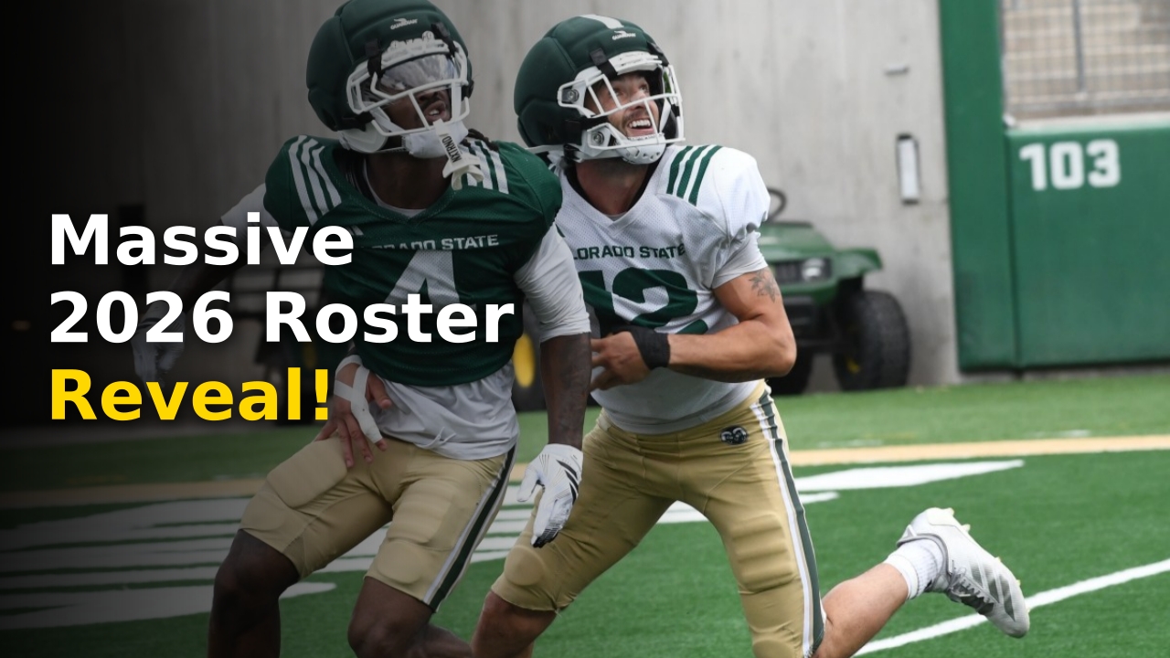 CSU Rams