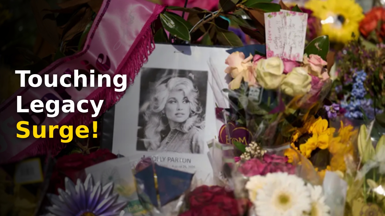 Dolly Parton