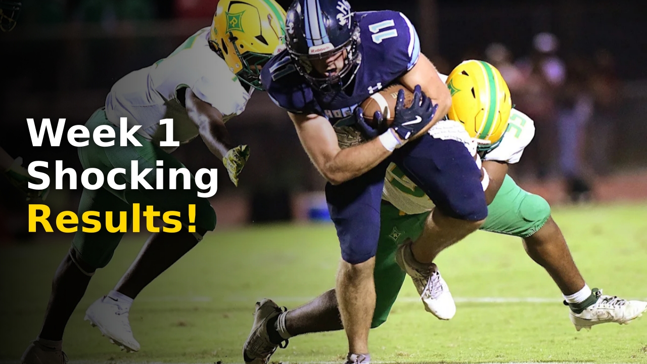 Football Scores