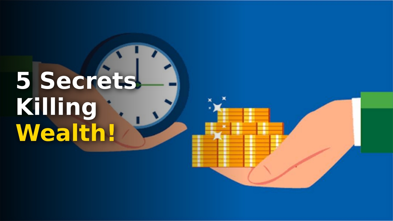 Money Habits