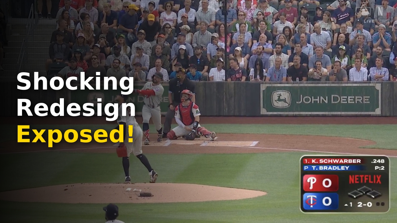 netflix scorebug