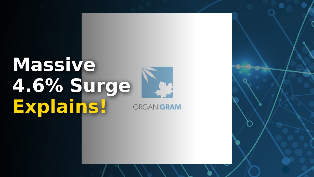 Organigram Stock