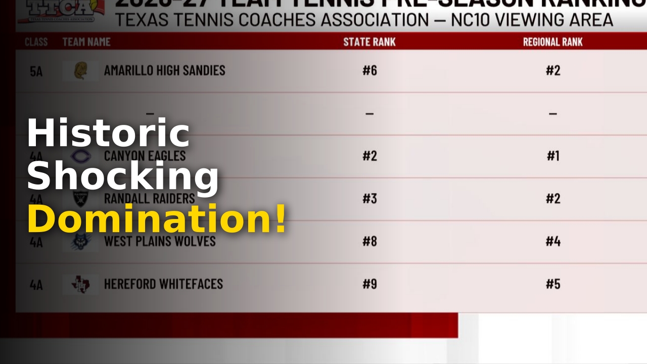 Panhandle Tennis