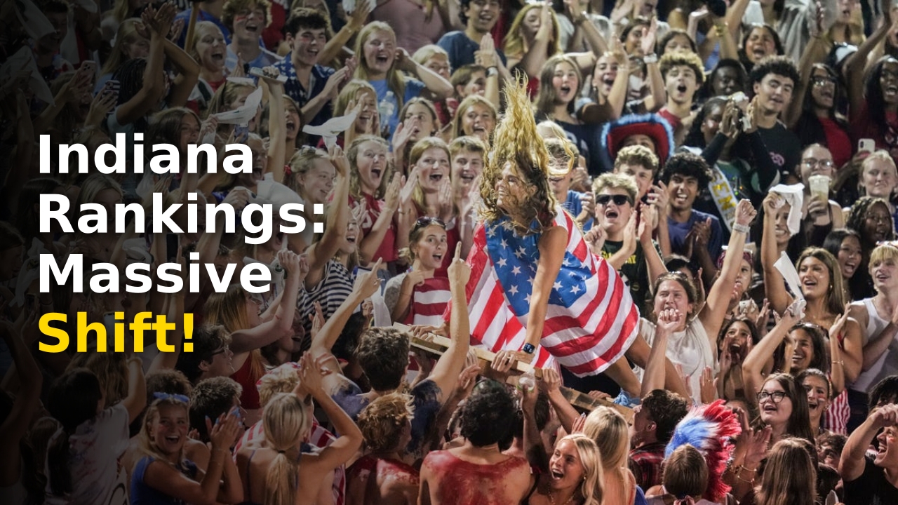 Indiana Rankings
