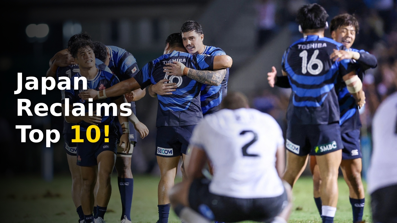 Japan rugby team climbing up the World Rugby Rankings 2026