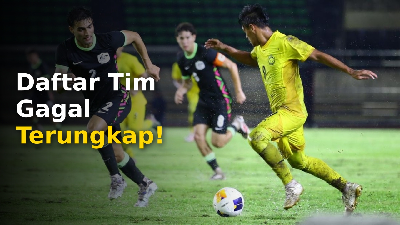 Piala Asia U-20 2027 kompetisi sepak bola pemuda internasional