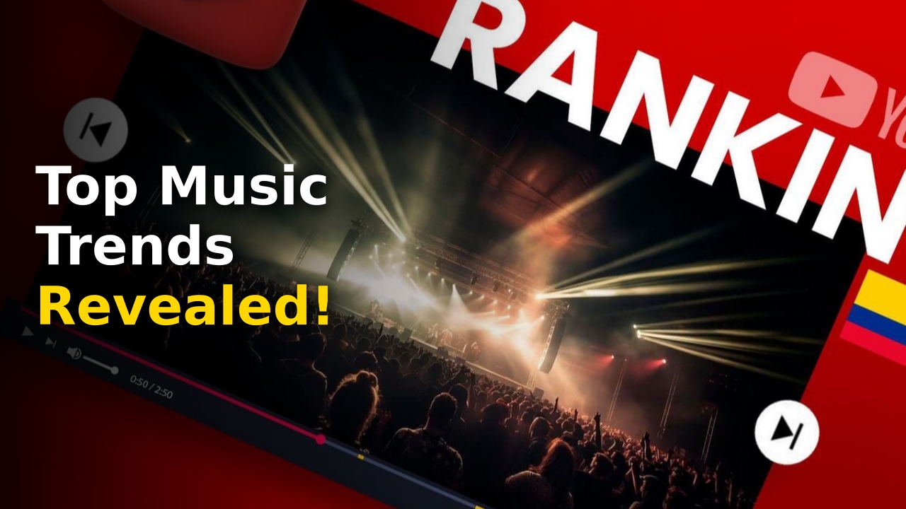 The most popular music videos on Colombia YouTube Trending 2026 list