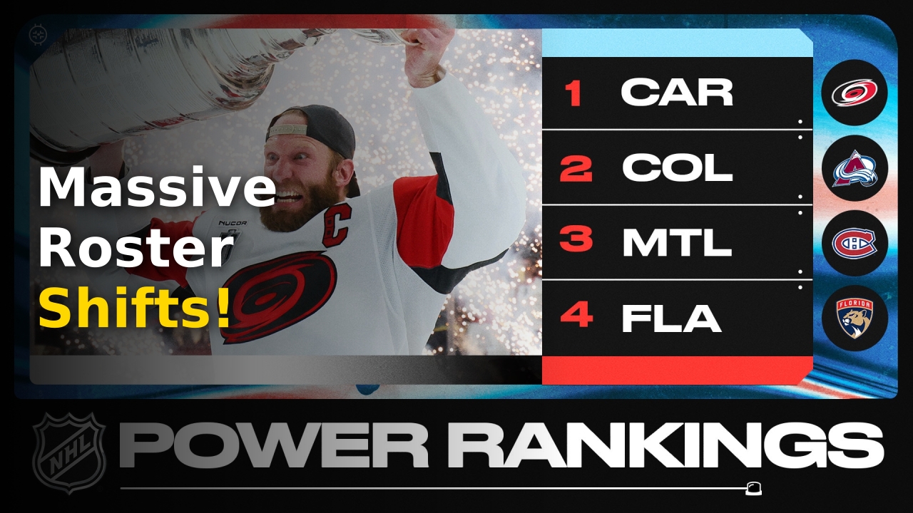 The official 2026 NHL Power Rankings logo displayed on an ice rink during the preseason kickoff